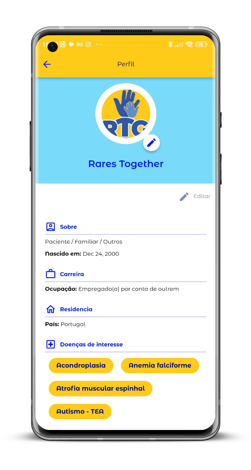 RTG - Rares Together